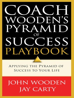 cover image of Coach Wooden's Pyramid of Success Playbook